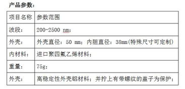 景頤光電 雷達校準(zhǔn)用反射板在企業(yè)管理中的應(yīng)用