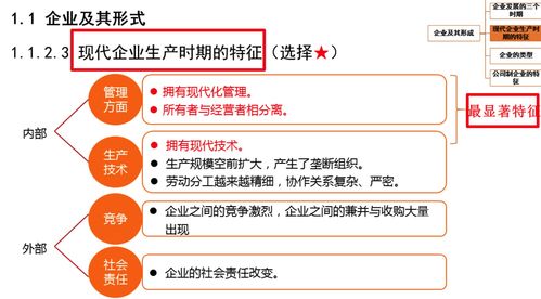 網絡經濟時代的企業(yè)管理轉型與創(chuàng)新