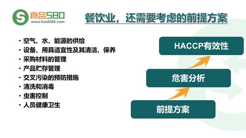 餐飲業(yè)食品安全管理體系構建與實踐圖解