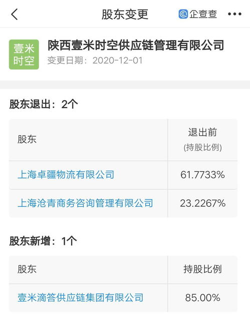 壹米滴答控股陜西壹米時(shí)空供應(yīng)鏈管理，布局?jǐn)?shù)據(jù)處理與存儲服務(wù)