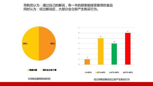 中國床墊市場調研與分析 現狀、趨勢與競爭格局